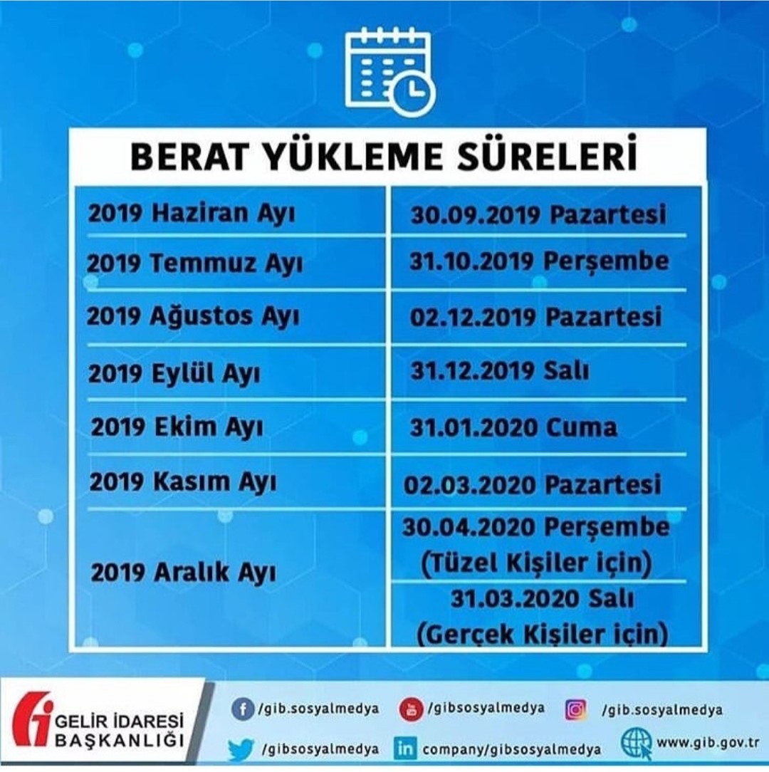 Berat Y&uuml;kleme S&uuml;releri