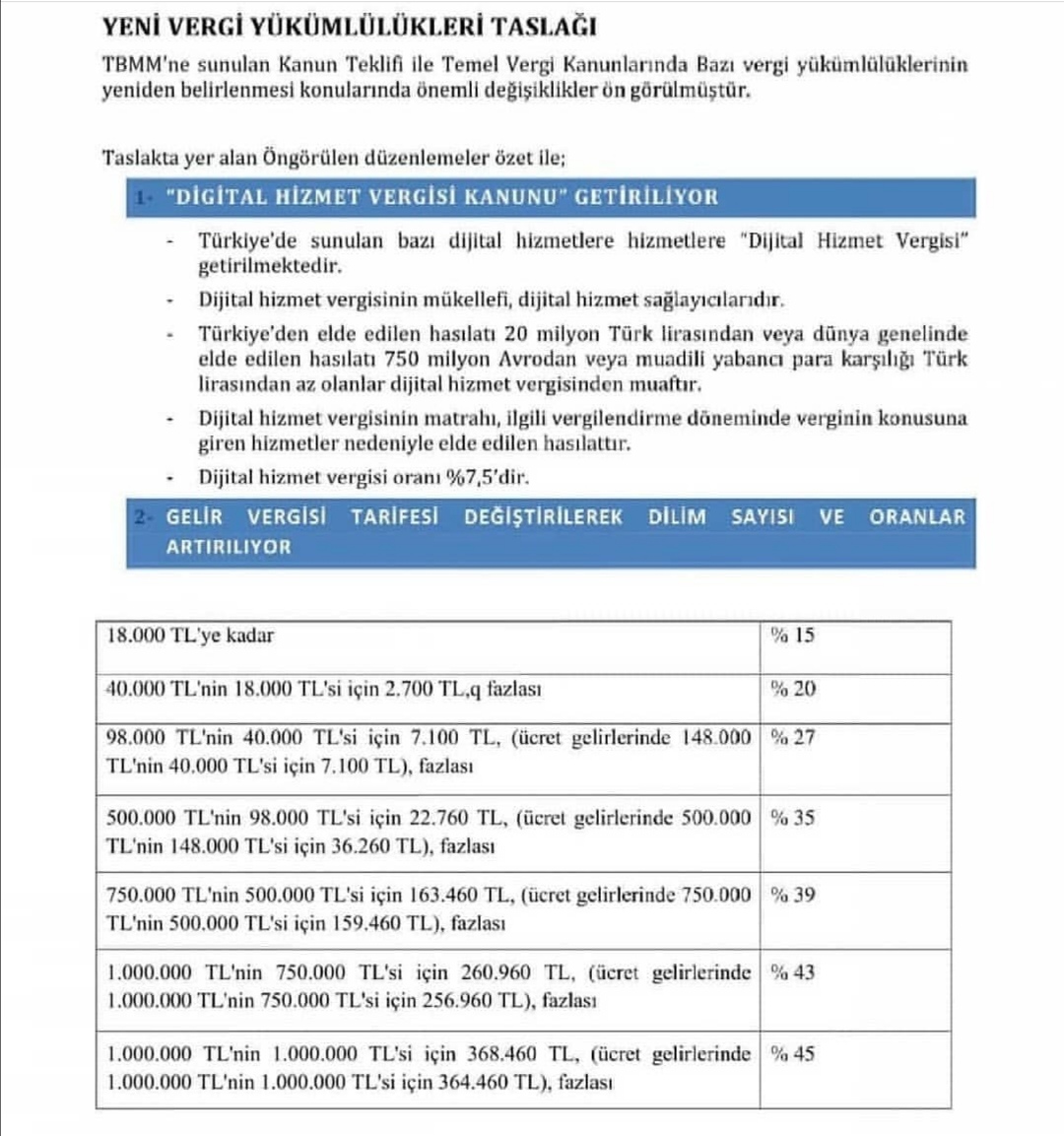 Yeni Vergi Y&uuml;k&uuml;ml&uuml;l&uuml;ğ&uuml; Taslağı