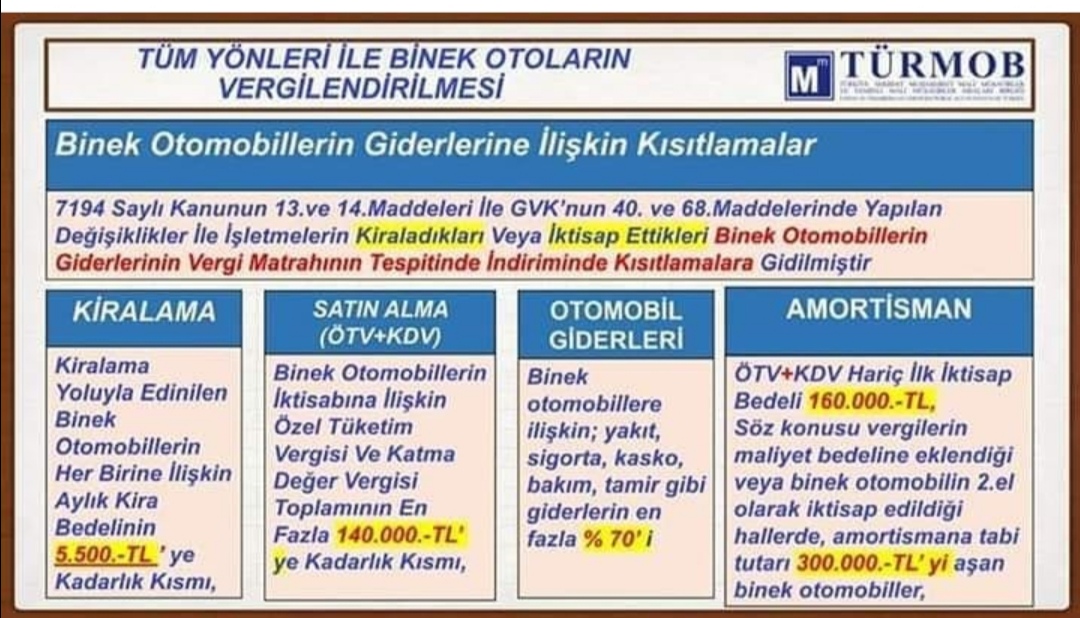 Binek Oto Gider1