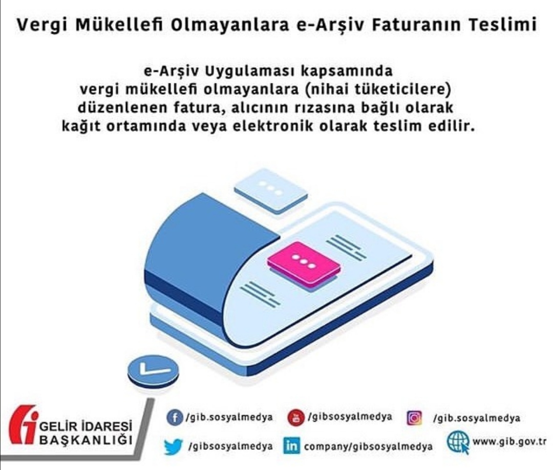 E Arşiv Fatura Teslimi