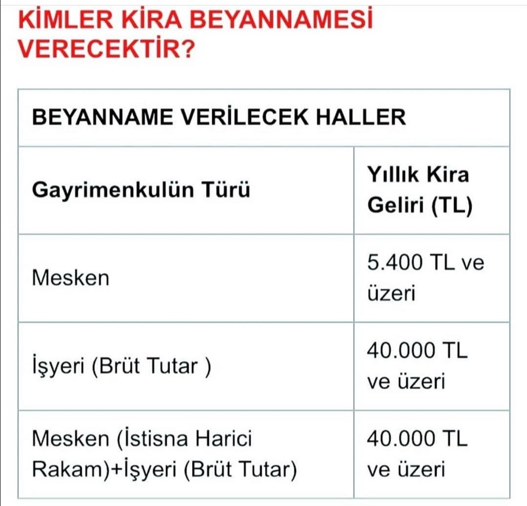 2019 Kira Bayannemesi