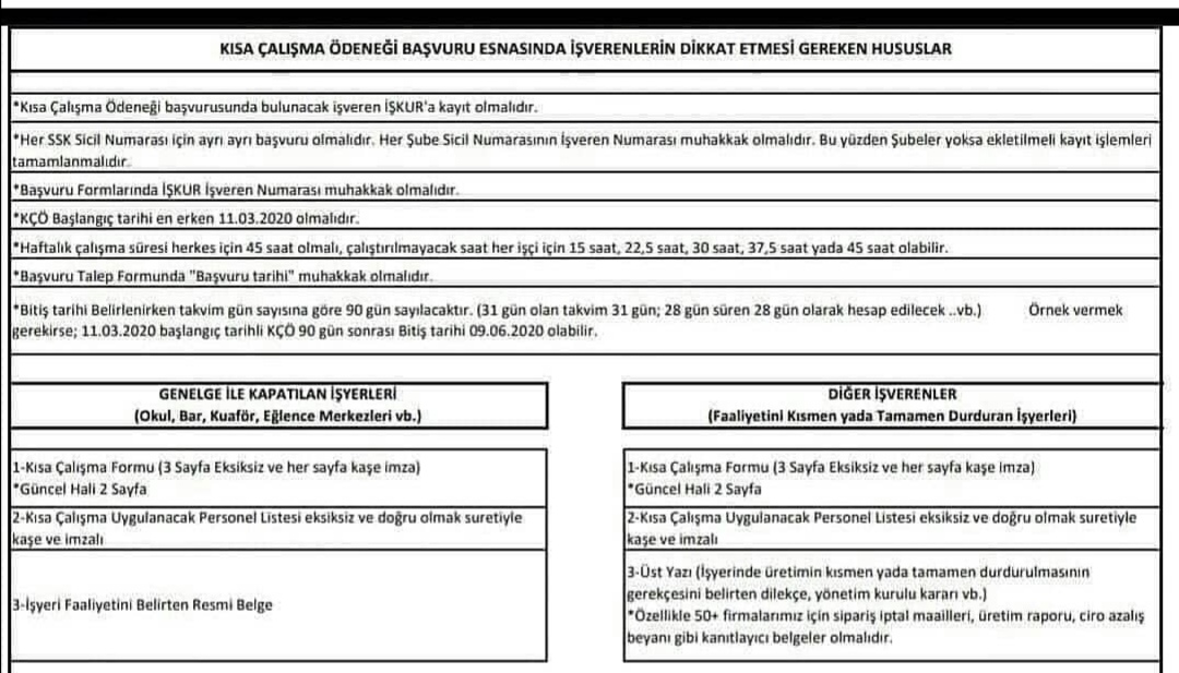 Kisa Çalışma Uygulamasi