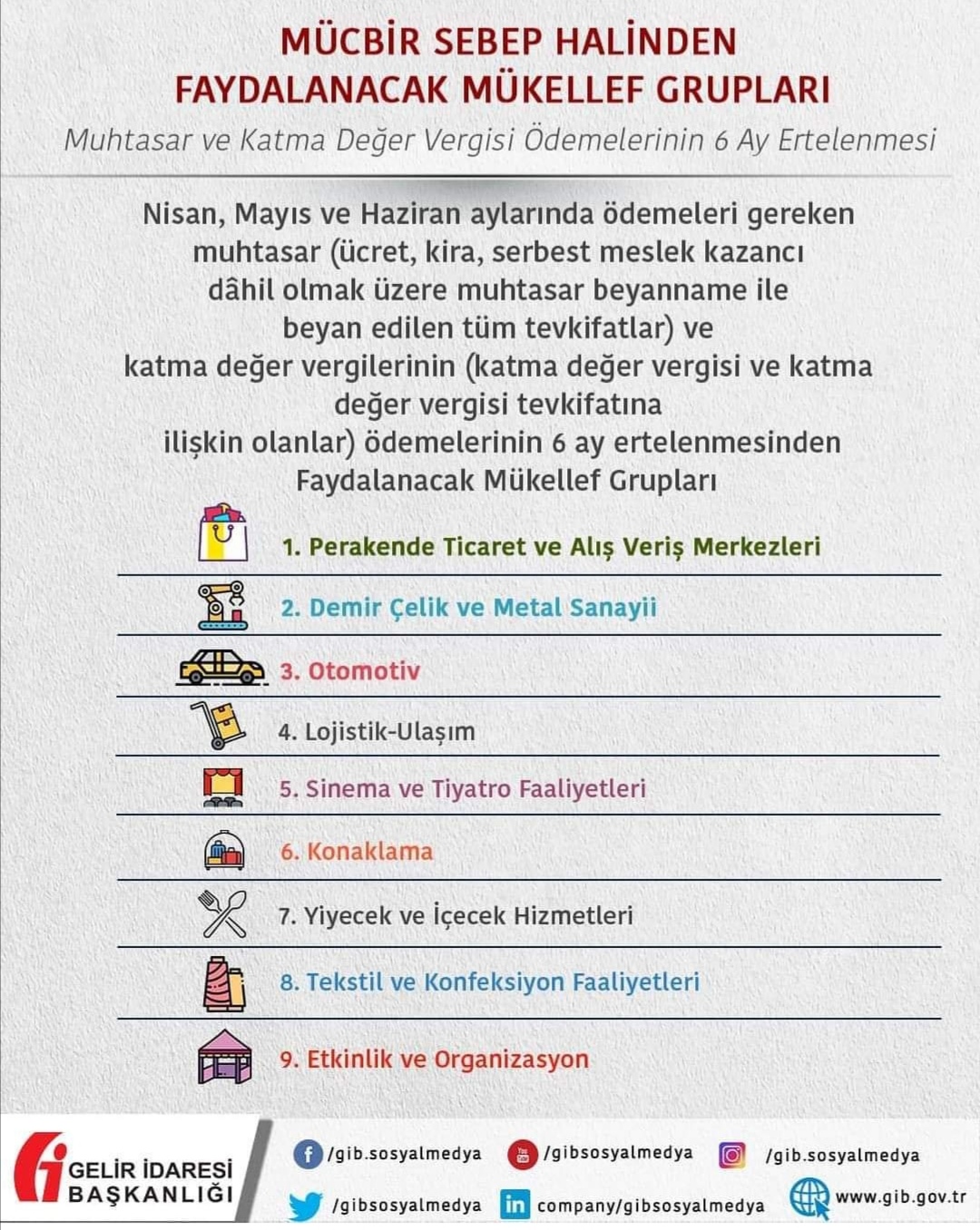 Mucbir Sebep Hali Mukellefler