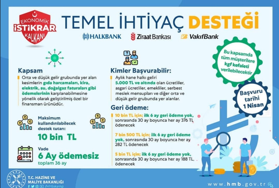 Temel İhtiyaç Desteği